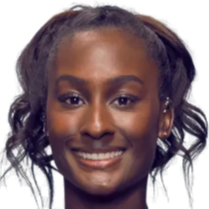 至决赛中 至决赛中